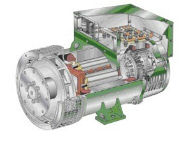 乐山发电机内部结构图